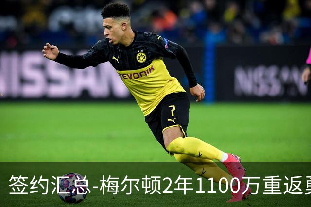 签约汇总-梅尔顿2年1100万重返勇士 哈里斯加盟马刺